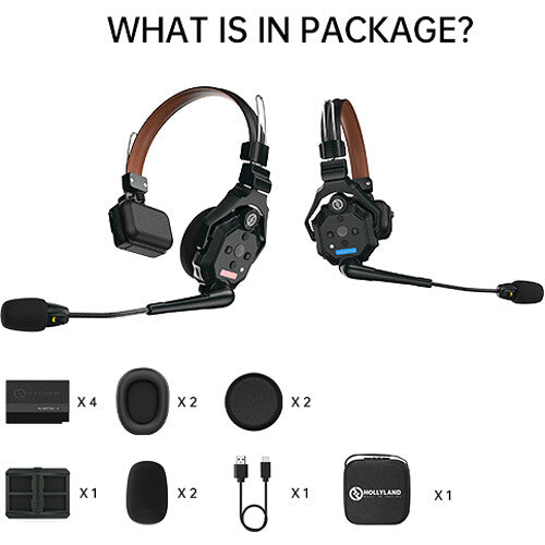 Hollyland Solidcom C1 Pro-2S Full-Duplex Wireless Intercom System with 2 Headsets (1.9 GHz)