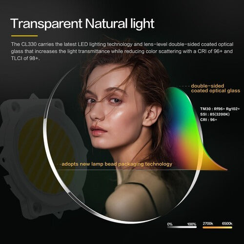 Synco COLBOR 330W Bi-Color COB LED Video Light