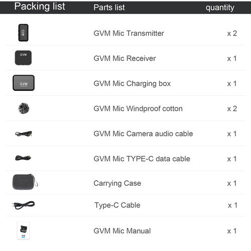 GVM-MIC LM2 2-Person Wireless Microphone System for Cameras and Smartphones (2.4 GHz)
