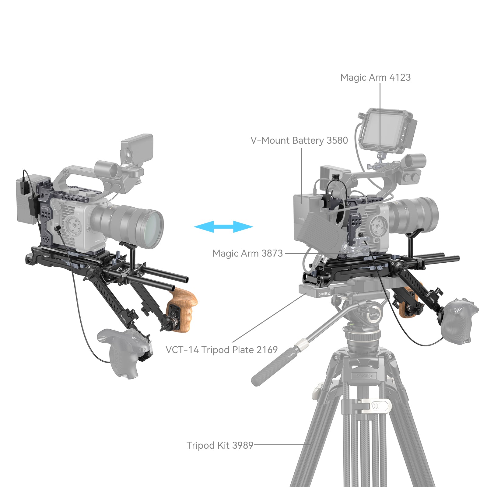 SmallRig Shoulder Rig Kit for Sony FX6