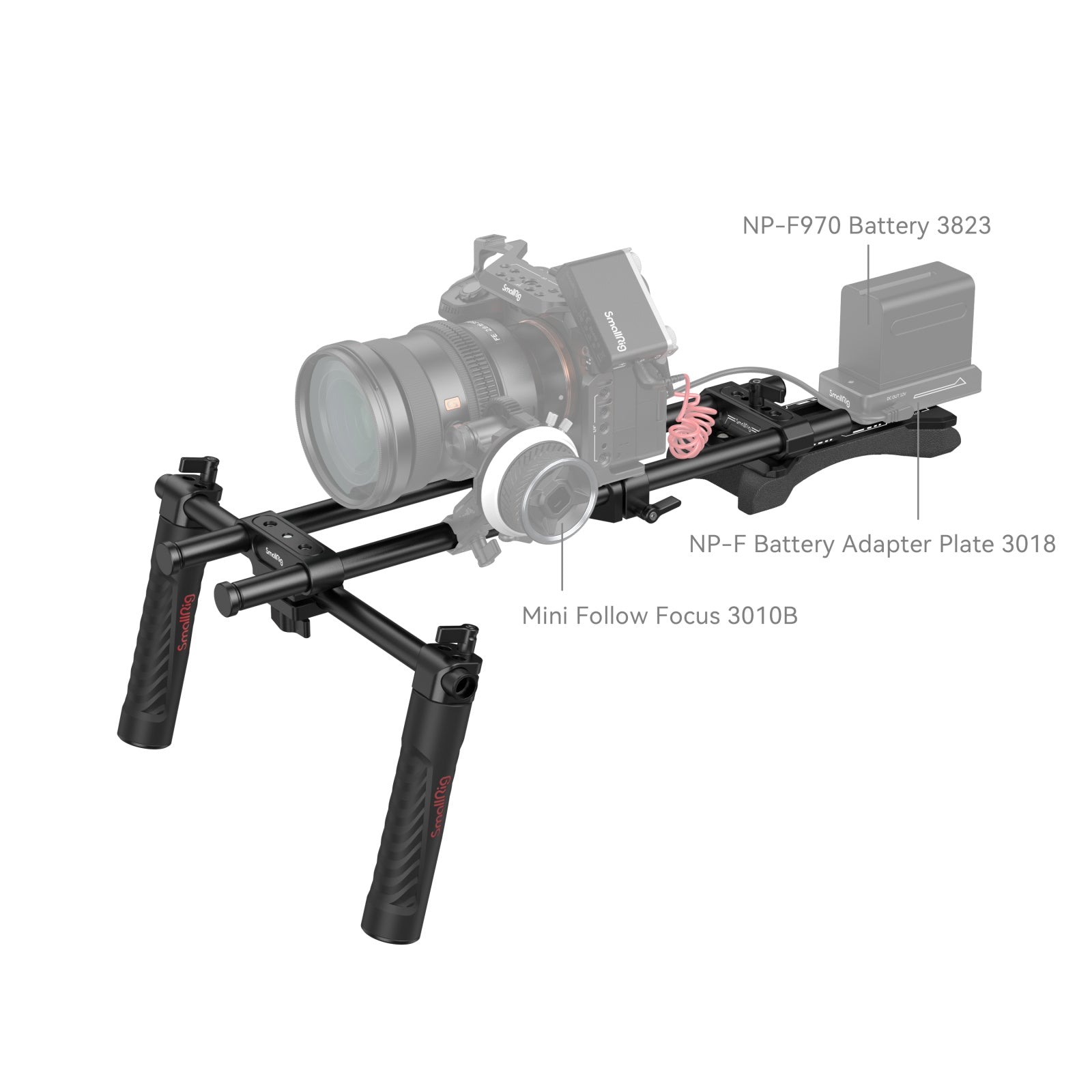 SmallRig Basic Shoulder Rig Kit
