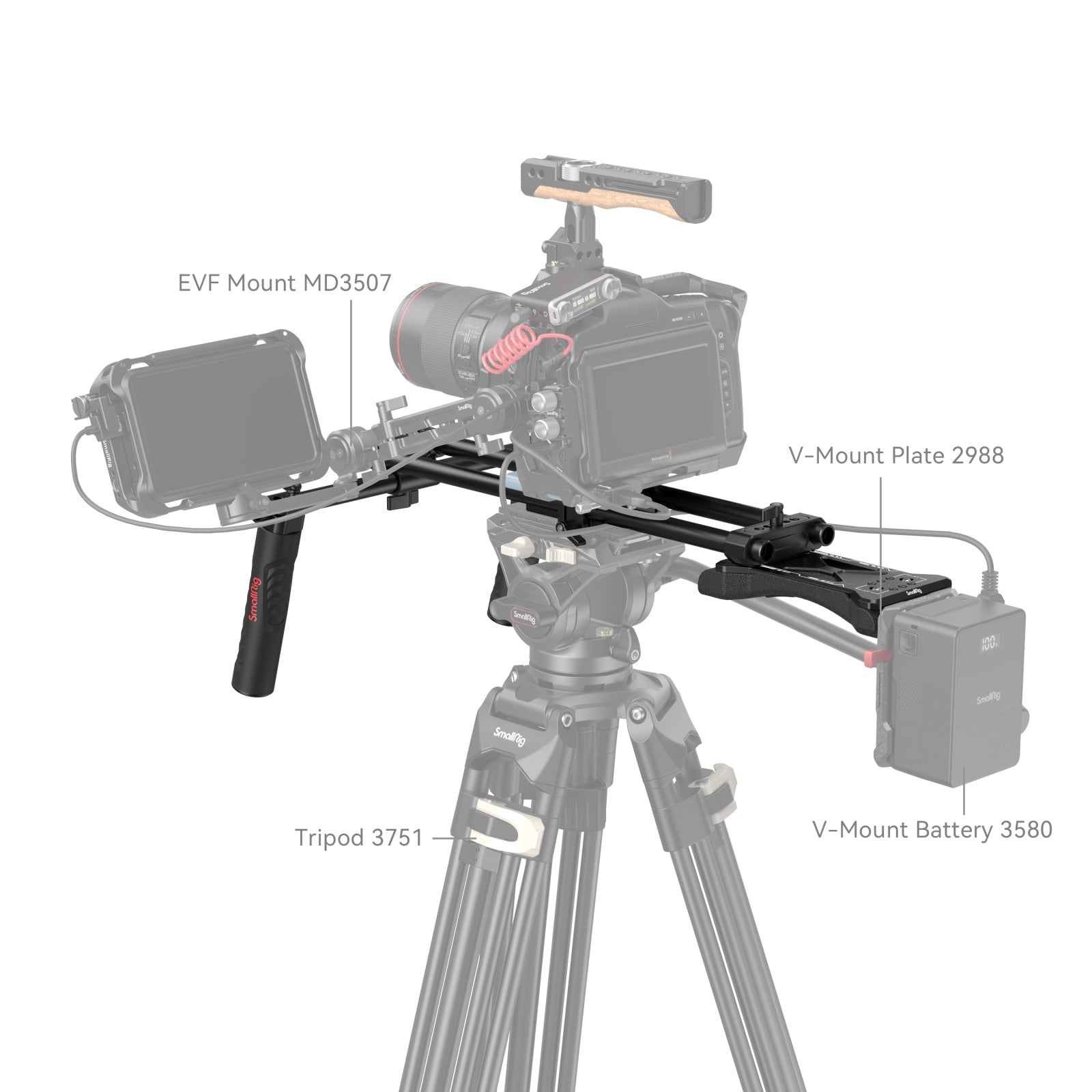 SmallRig Basic Shoulder Rig Kit