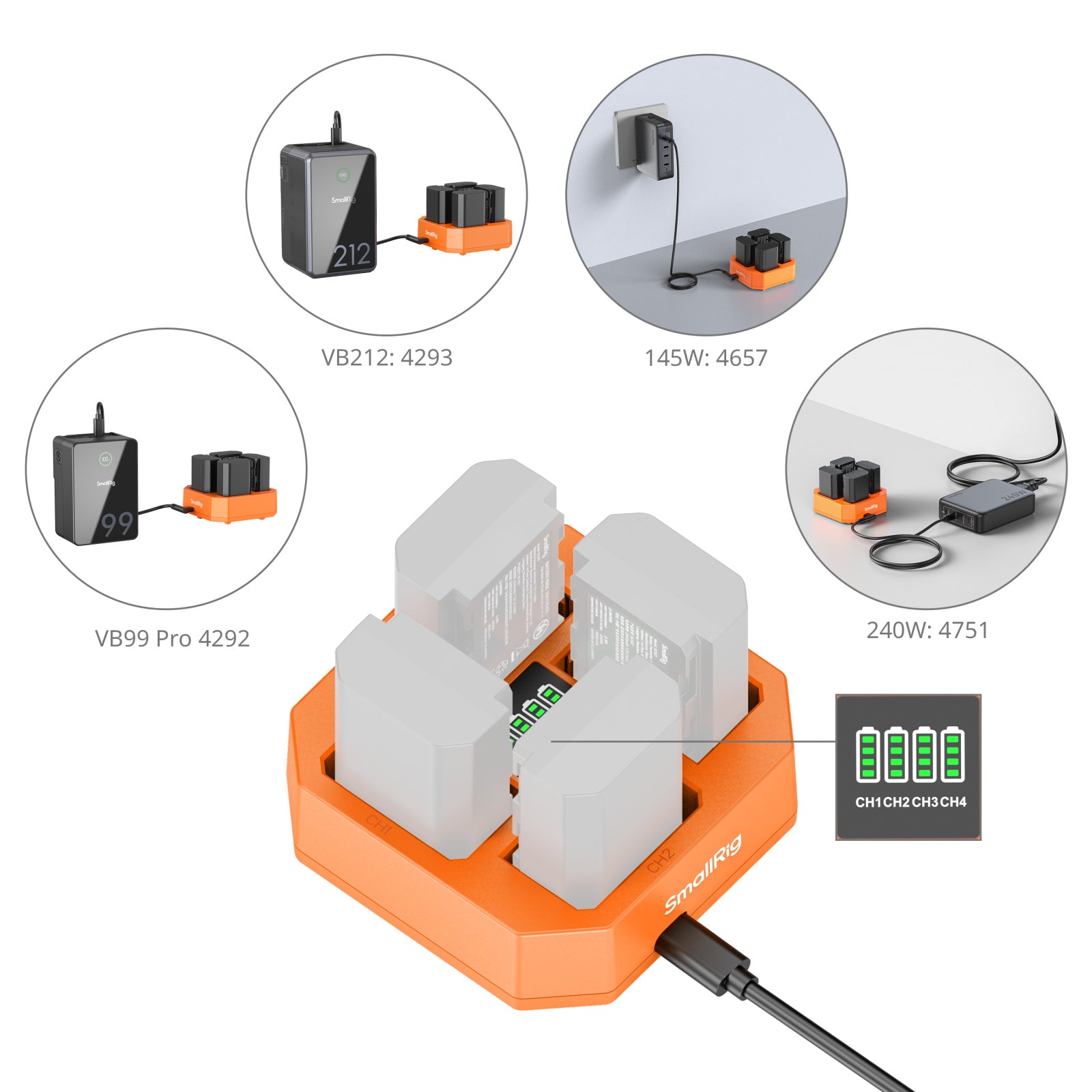 SmallRig 4-Channel Camera Battery Charger (NP-FZ100)