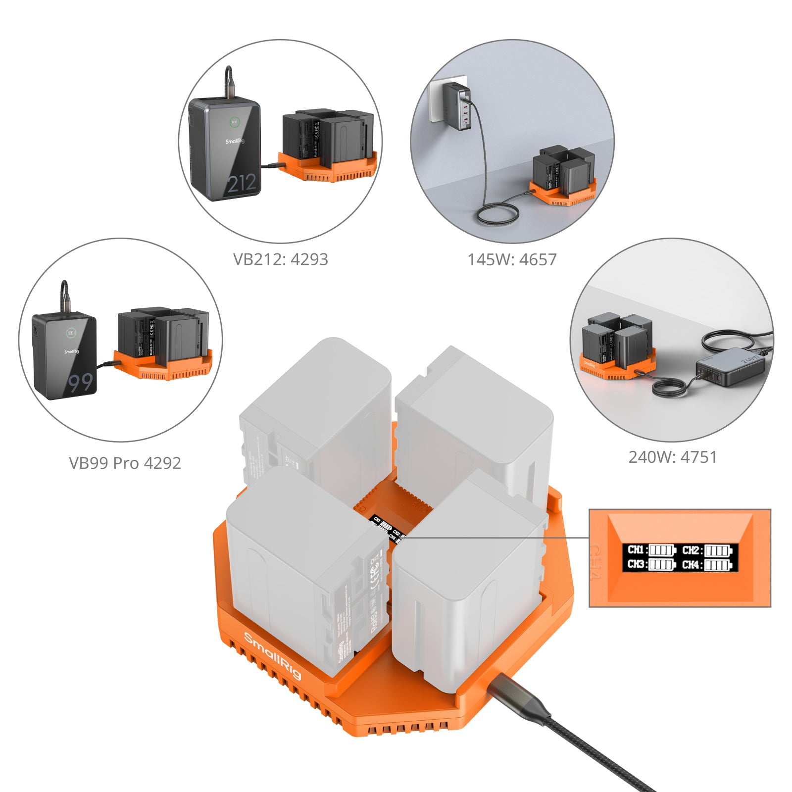 SmallRig NP-F 4-Channel Camera Battery Charger