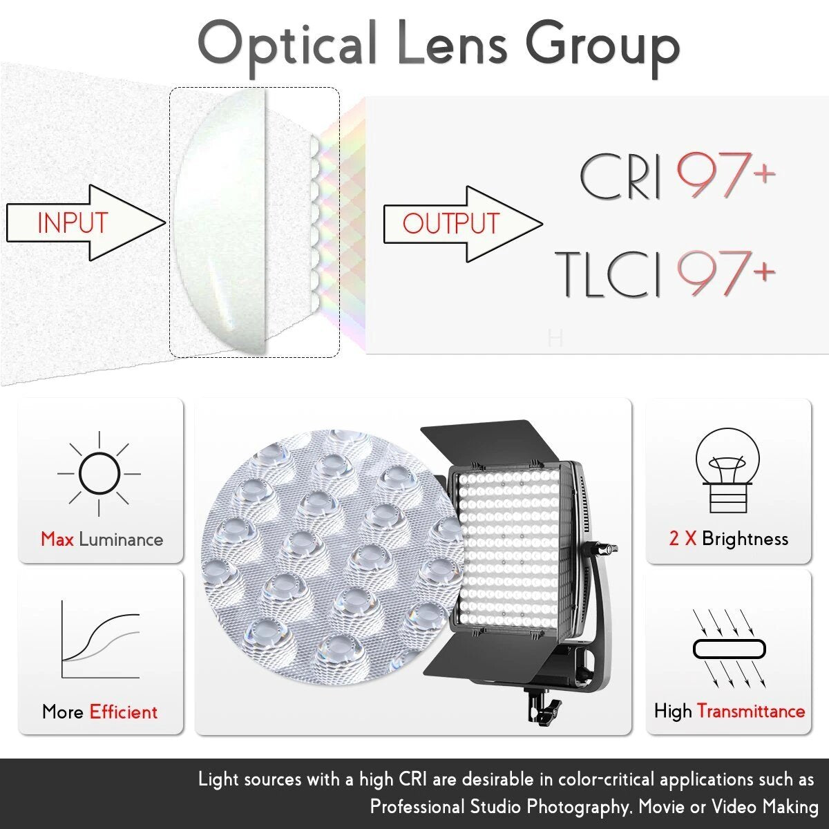 GVM LT 50S Bi-Color Dimmable LED Video Light Panel