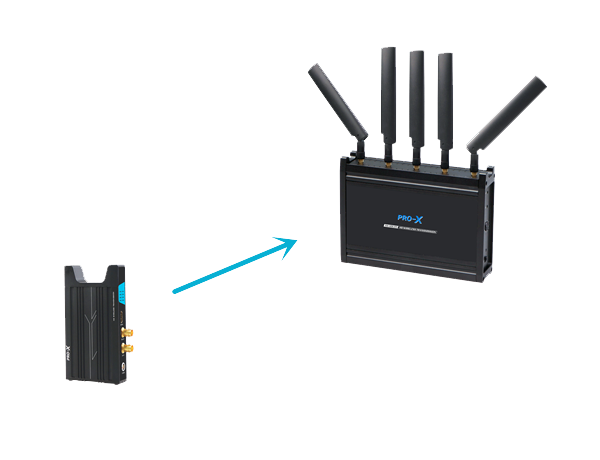 Pro-X 100M Xw-Hdu05 R-S/ V-Mount