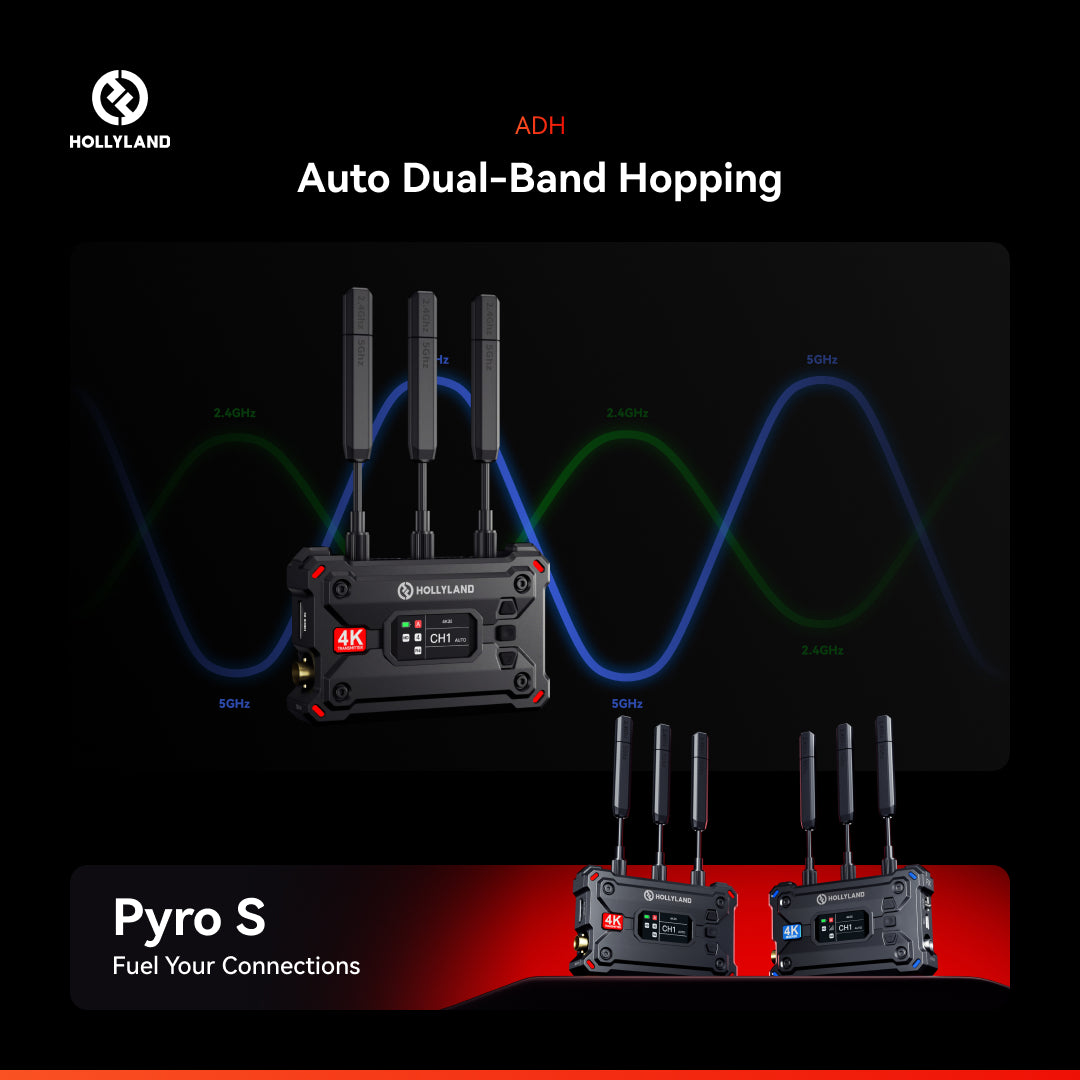 Hollyland Pyro S 4K HDMI/SDI Wireless Video Transmission System