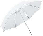MIRCOPRO SOFT UMBRELLA UB001 90CM/36"