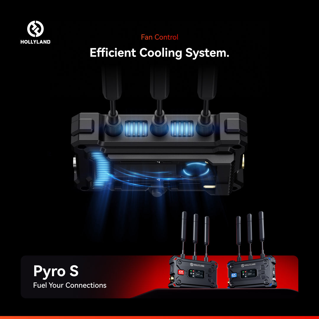 Hollyland Pyro S 4K HDMI/SDI Wireless Video Transmission System