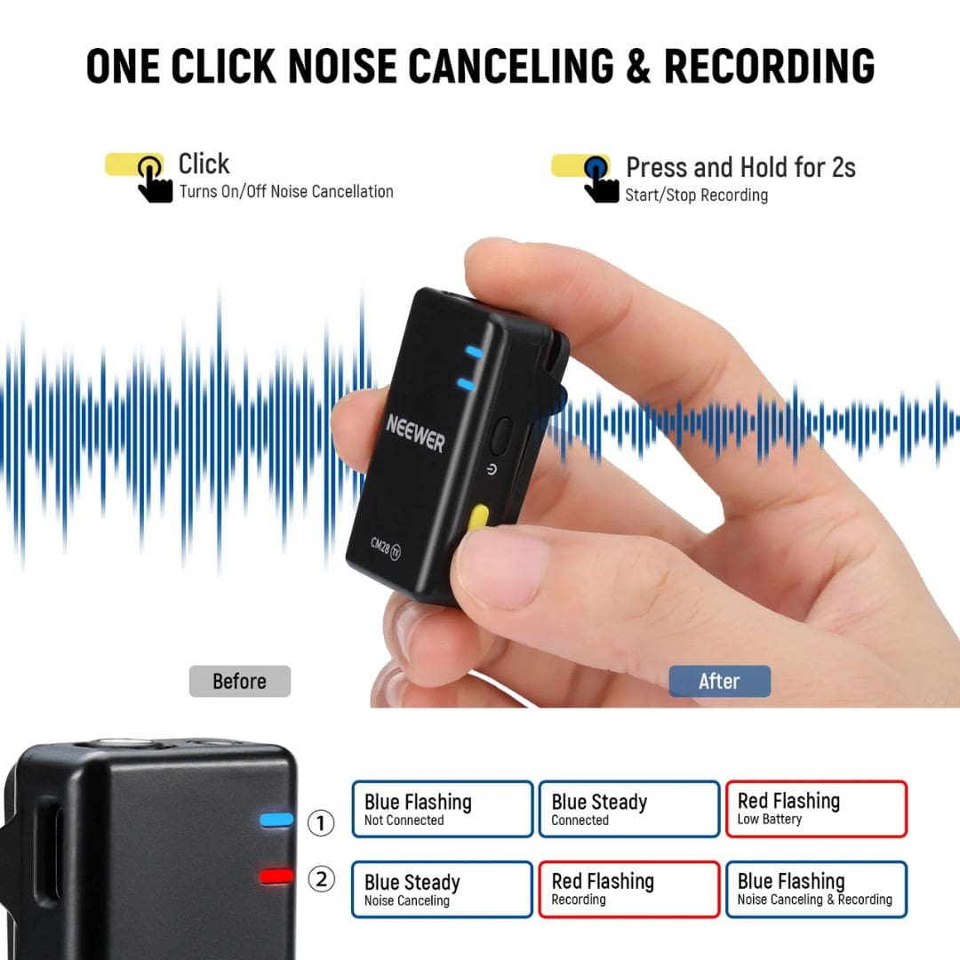 NEEWER CM28 Wireless Lavalier Lapel Microphone with Charging Case