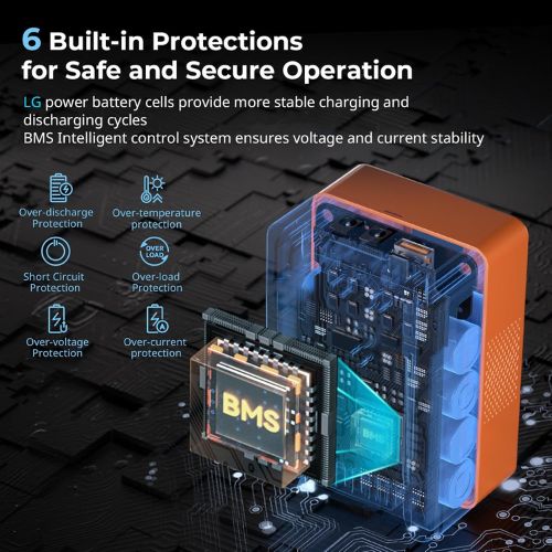 SmallRig VB99 Mini V-Mount Battery 4929 (Orange)