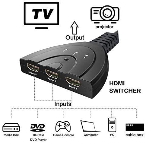 DATAPRO 3X1 HDMI SWITCH 4K/2K