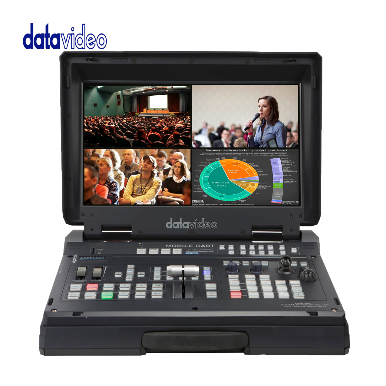 Datavideo HS-1600T 4-Channel HD/SD Hdbaset Portable Video Streaming Studio