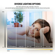 Neewer BR60 5" Bi-Color Mini Ring Light