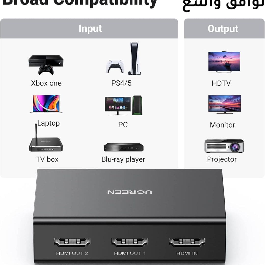 UGREEN HDMI Splitter 1 in 4 Out 4K 60Hz with HDMI Cable, HDMI 2.0 Splitter, Support HDC