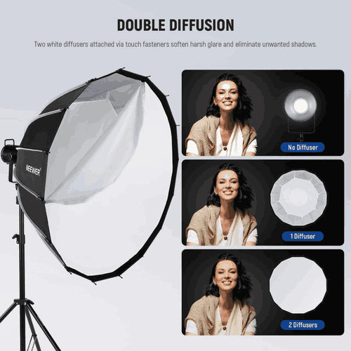 NEEWER Deep Parabolic Quick Release Softbox With Honeycomb Grid