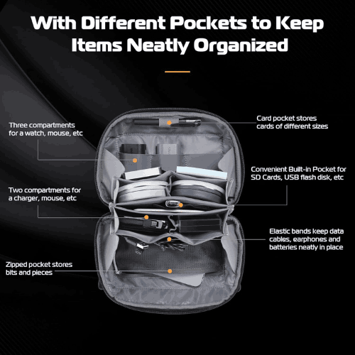 ULANZI Tracker Tech Pouch Mini 2L (BP06)
