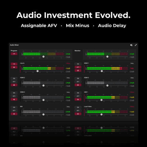 YoloLiv YoloBox Extreme All-in-One Multi-Cam Livestreaming and Switching System