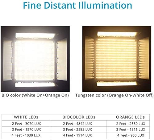 CAMTREE BI-COLOR LED LIGHTS 2PCS KIT - C-1000-BI-2