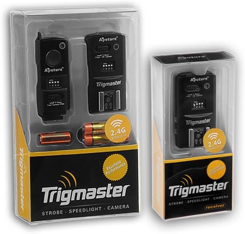 Aputure Trigmaster II 2.4G Receiver for Nikon NIK -MXII-N