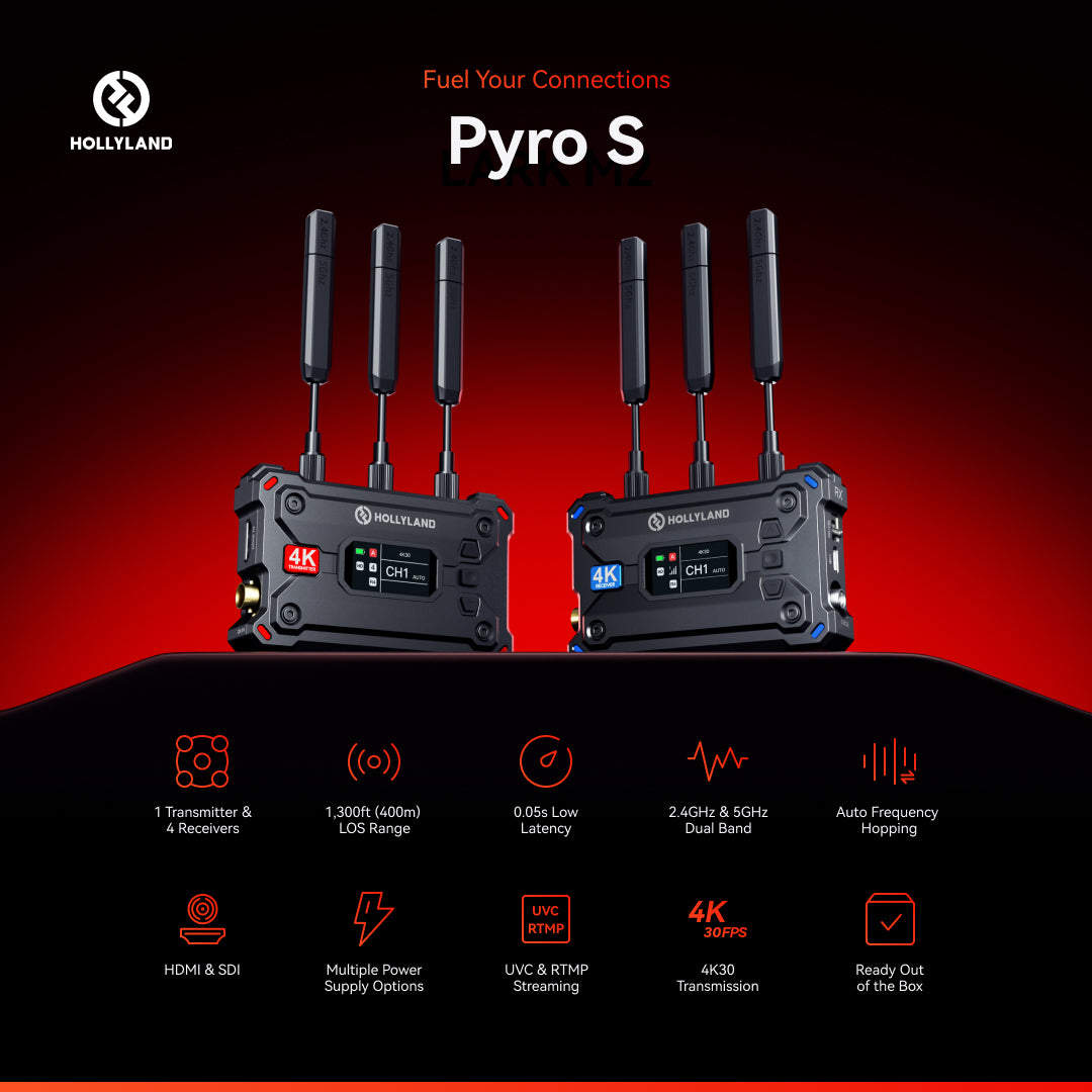 Hollyland Pyro S 4K HDMI/SDI Wireless Video Transmission System