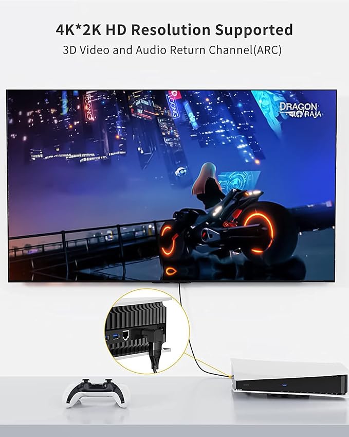 Promage HDMI Male to Female Adapter with a 90-degree angle