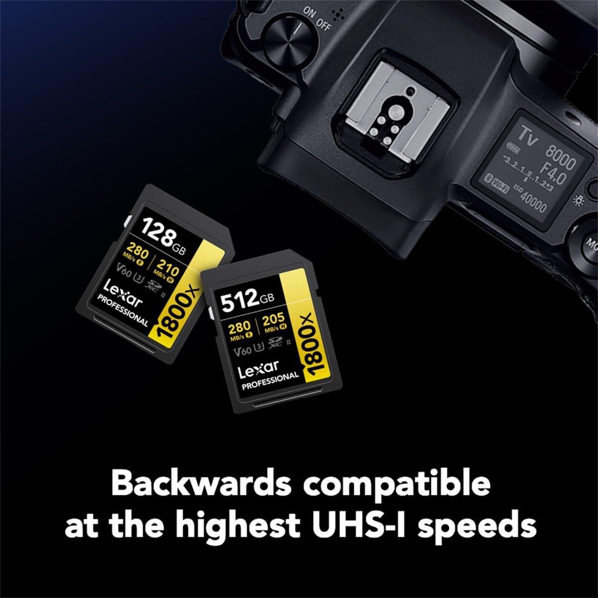 Lexar 128GB Professional 1800x SDXC™ UHS-II cards