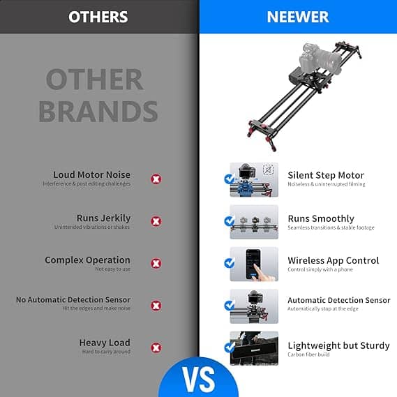 NEEWER ER1-100 100cm App Electronic Video Slider