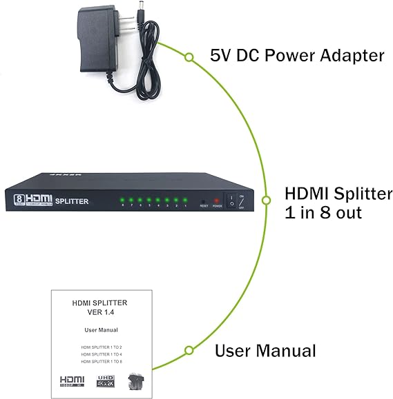 DATAPRO 1X8 HDMI SPLITTER 4K/2K