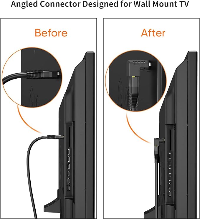 Promage HDMI Male to Female Adapter with a 90-degree angle