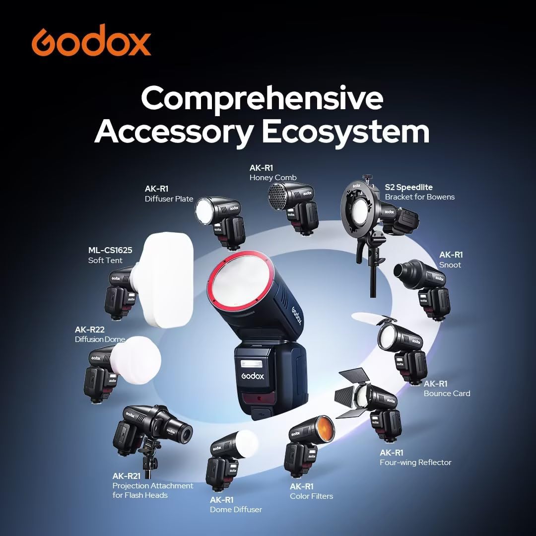 Godox V100-C Flash for Canon Camera