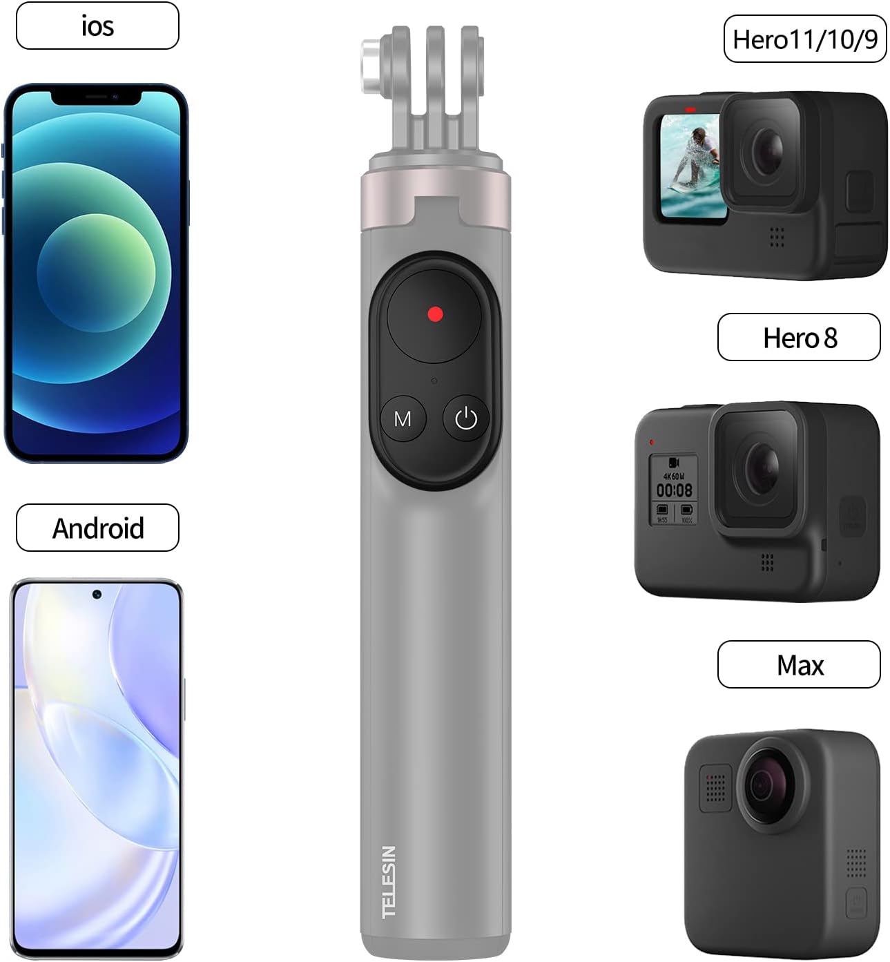 TELESIN 0.6M VLOG SELFIE STICK TRIPOD WITH REMOTE FOR GOPRO/ PHONE FOR ALL ACTION ACTION CAMERA TE-RCSS-001