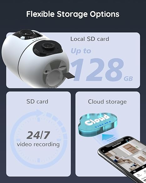 VIRTAVO Dual Lens Smart PTZ Indoor Camera (EGG SENTRY)