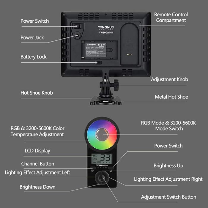 YONGNUO VIDEO LIGHT -YN300 AIR II