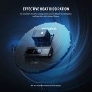 NEEWER GR18C RGB Side-Illuminated Round Panel Light