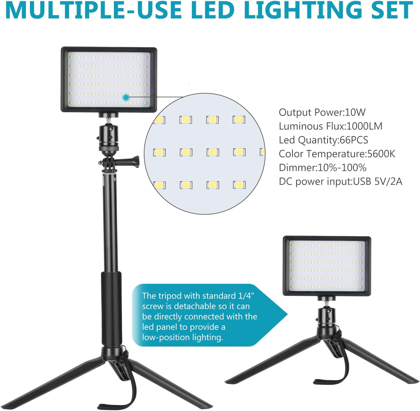 PROMAGE MULTI-USE LED PM-LED66-2L KIT