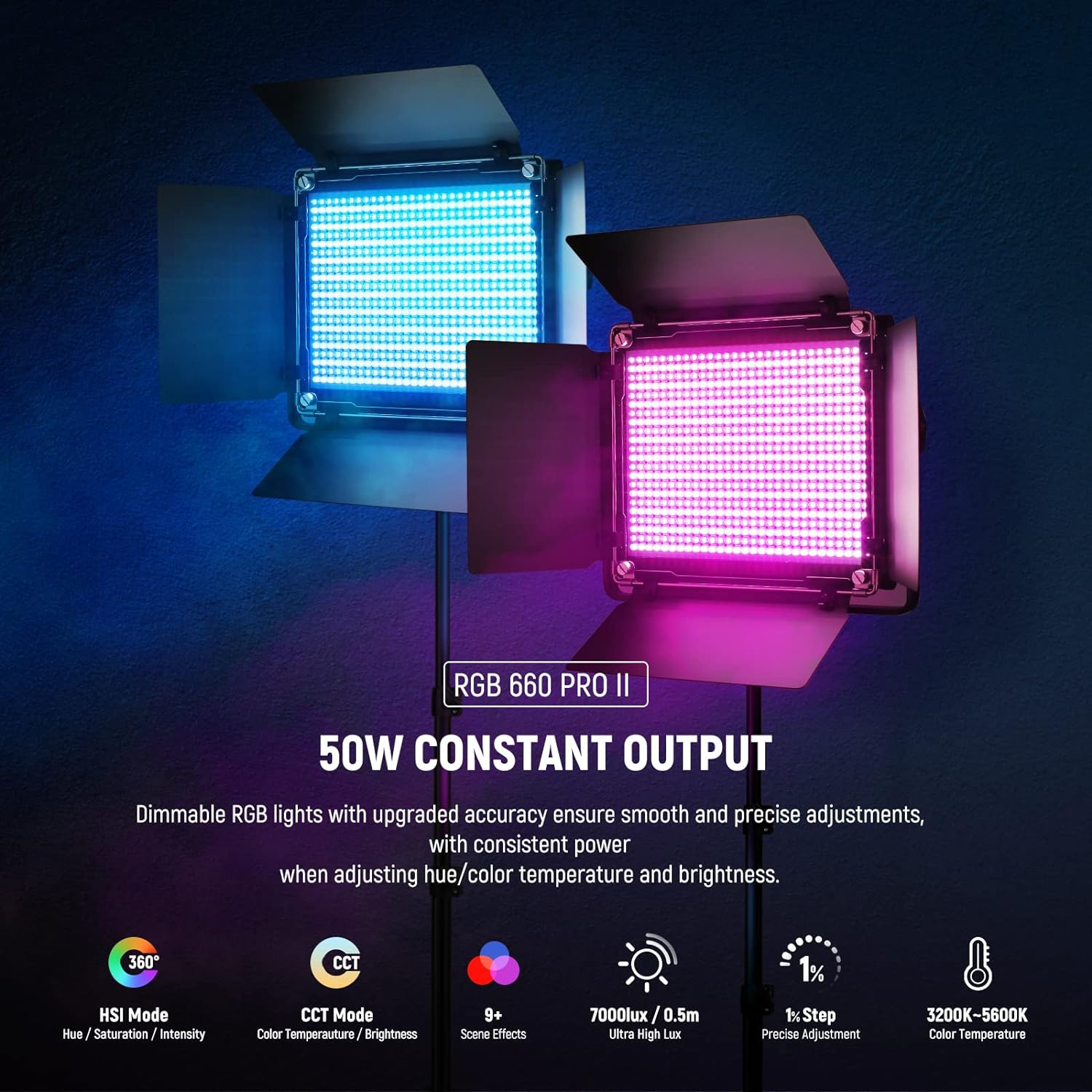 Neewer Upgraded 660 PRO II RGB LED Video Light with App Control Stand Kit, 2 Pack
