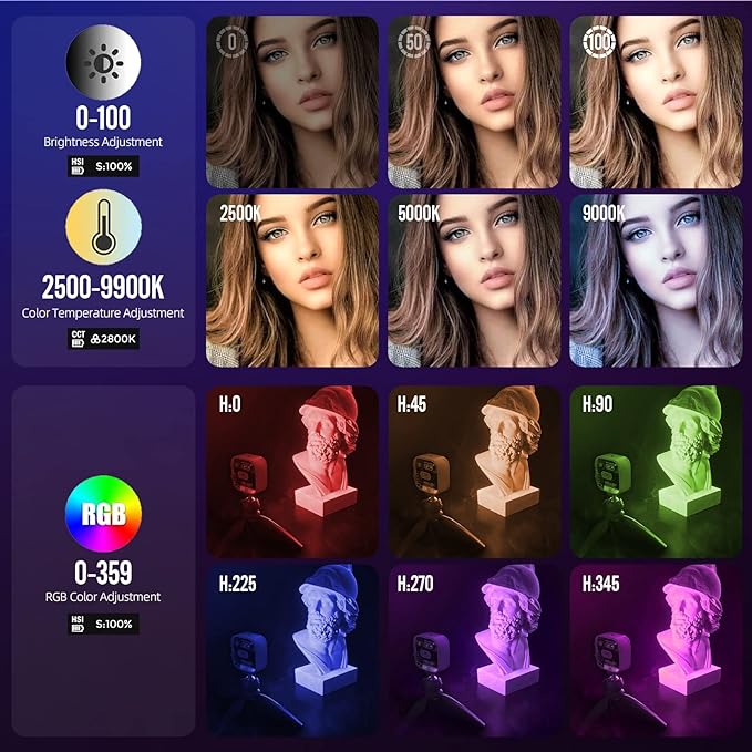PHOTOOLEX Tofu RGB Video Light, LED Camera Light 360° Full Color Portable Photography Lighting