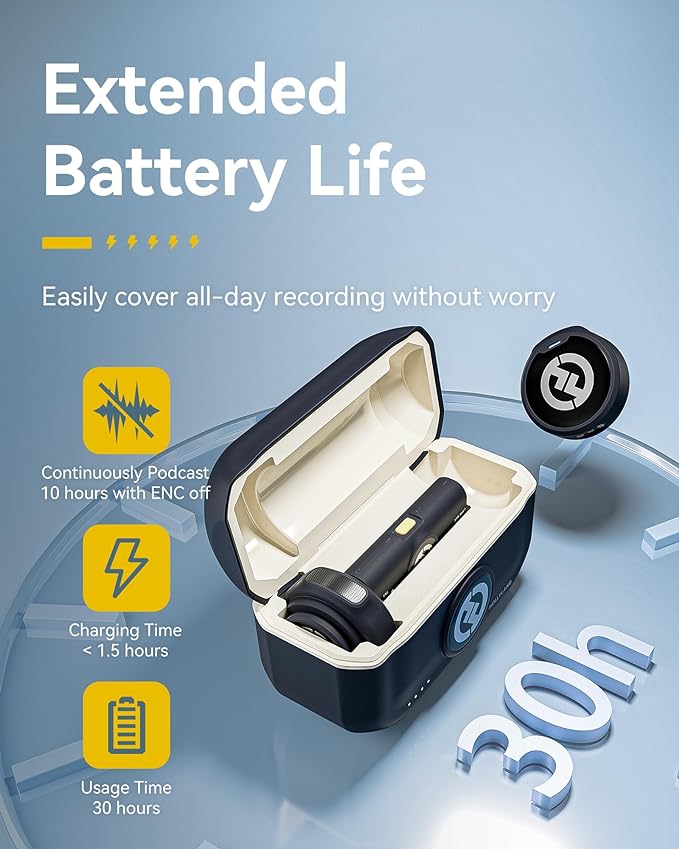 Hollyland Lark M2 Duo Wireless Microphone System for Android Type-C