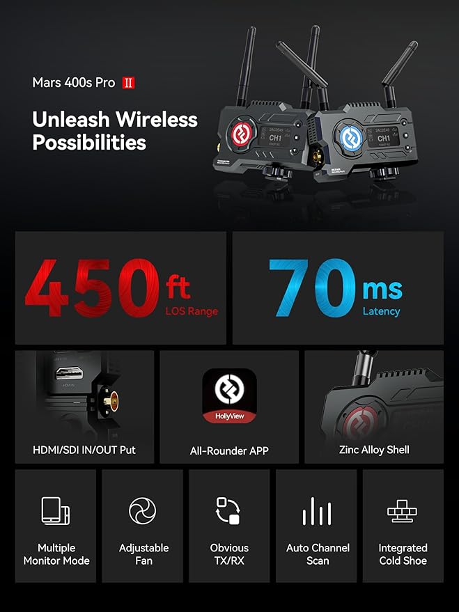 Hollyland Mars 400S PRO II SDI and HDMI Wireless Video Transmission System