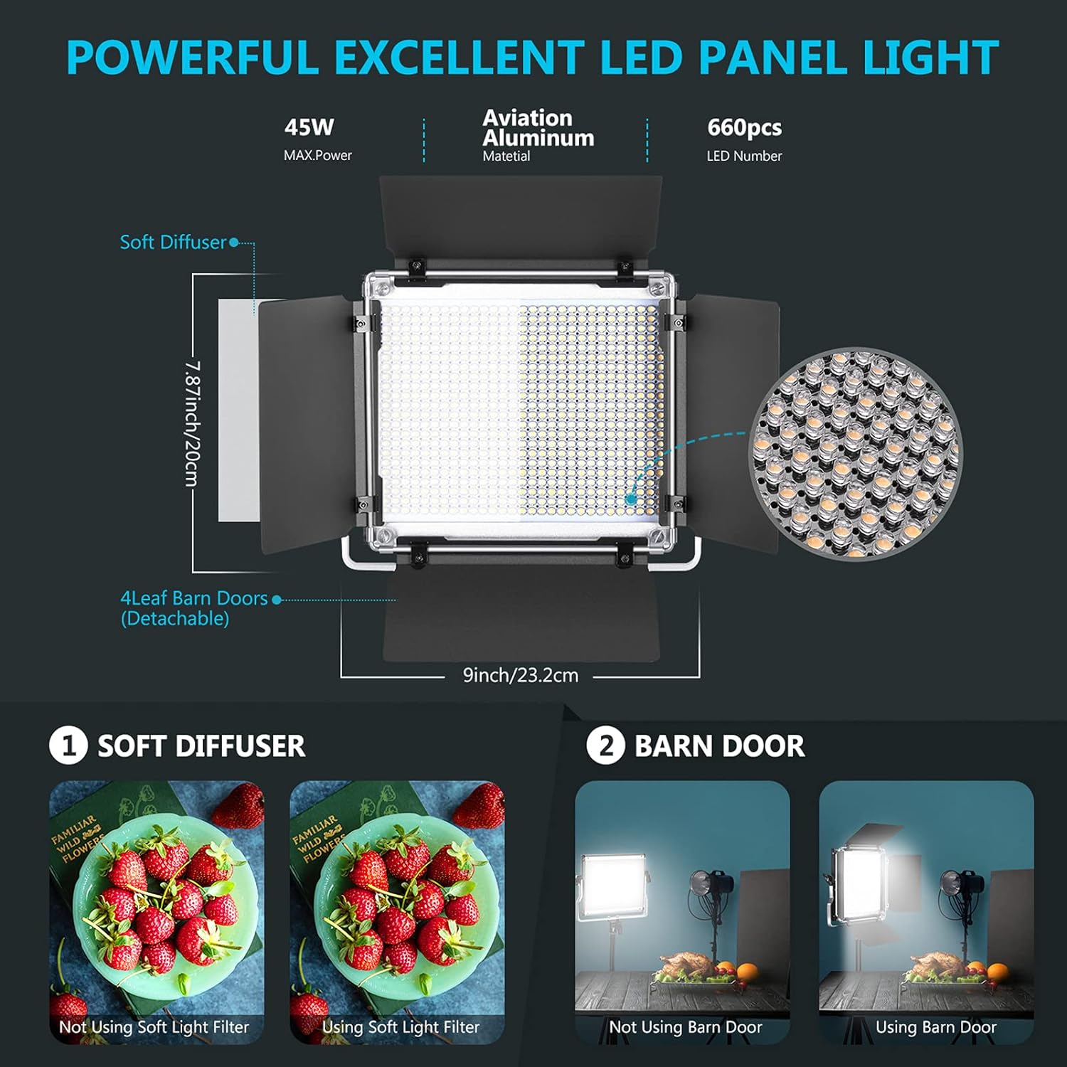 NEEWER SNL660 2 Pack LED Video Light Kit With Stand/Bag