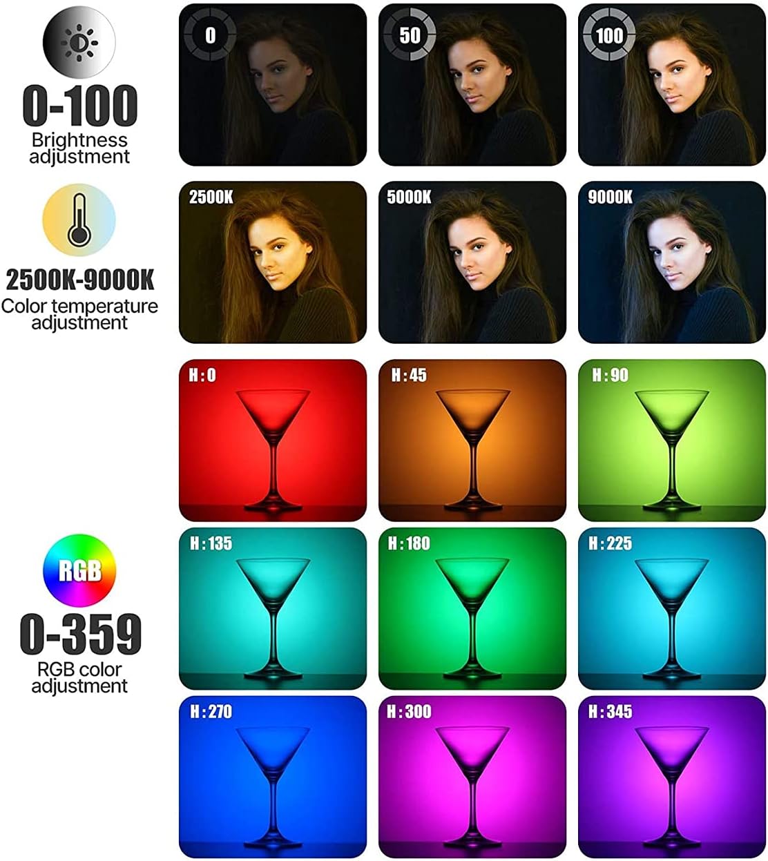Ulanzi VL120 Bi-Color LED Video Light