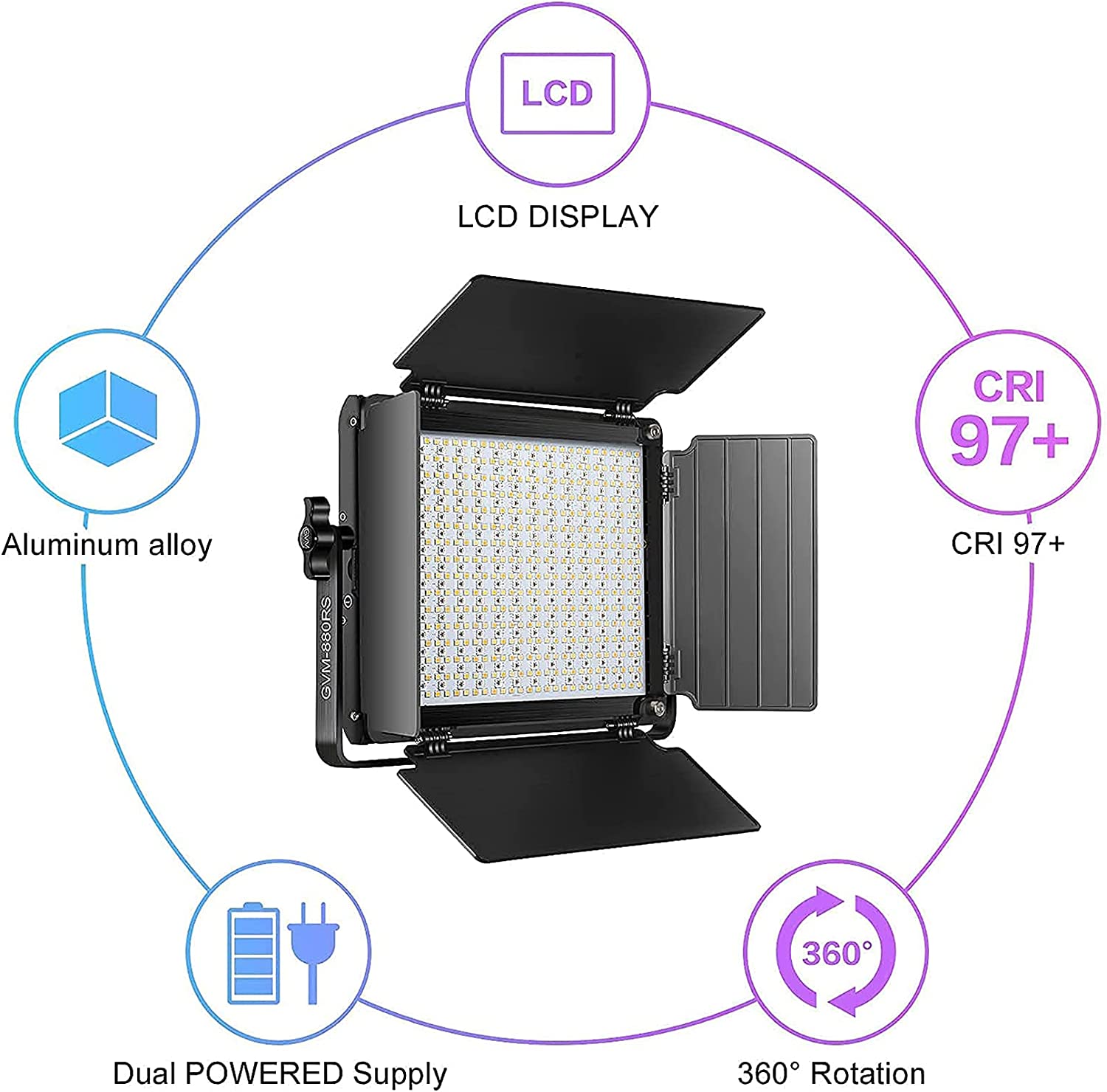 GVM 880RS RGB LED Studio 2-Video-Light-Kit