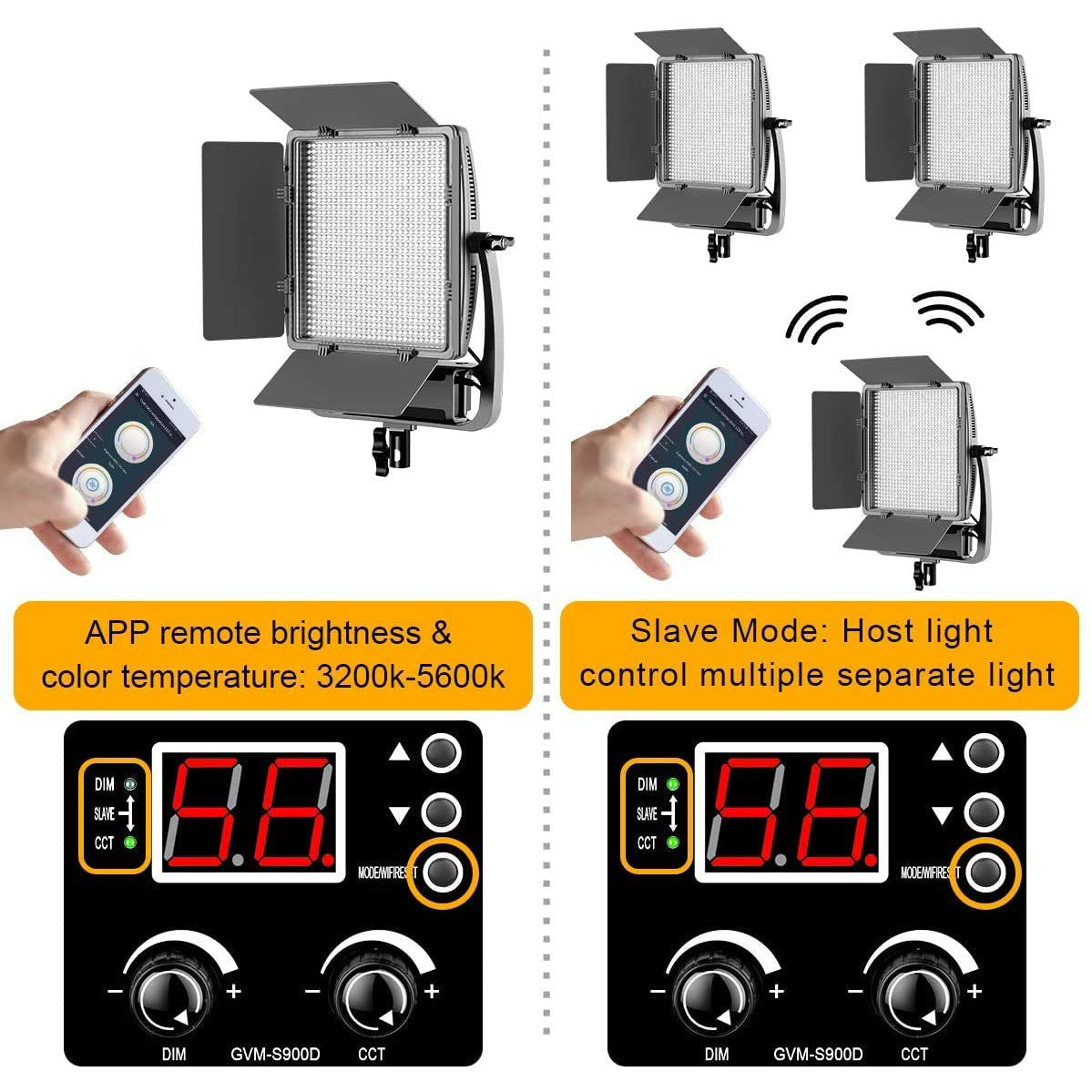 GVM Dimmable Bi-Color S900D LED Video Light and Stand Lighting Kit, with APP Intelligent Control System/CRI97 Dimmable 3200-5600K