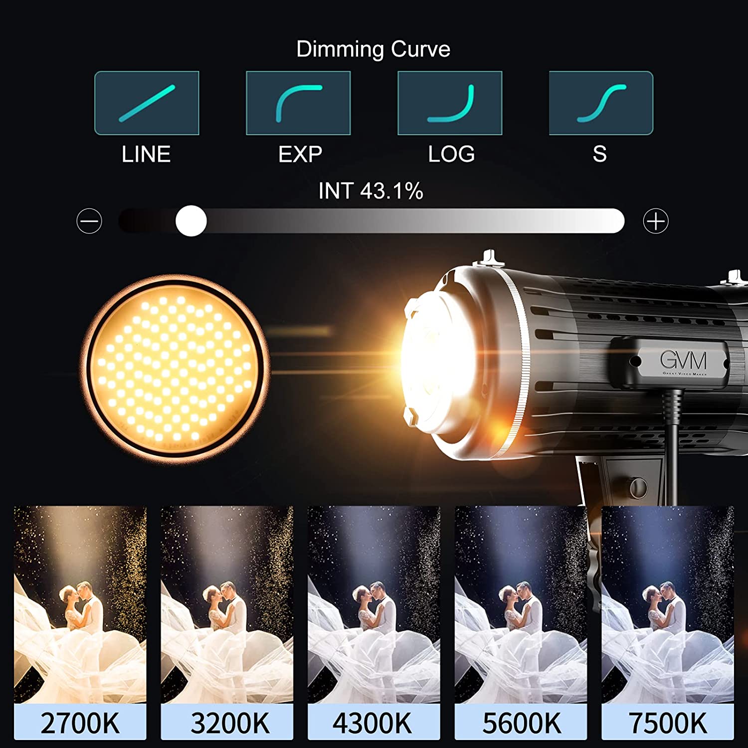 GVM ST100R LED RGB and Bi-Color Double-Headed Video Light (100W)