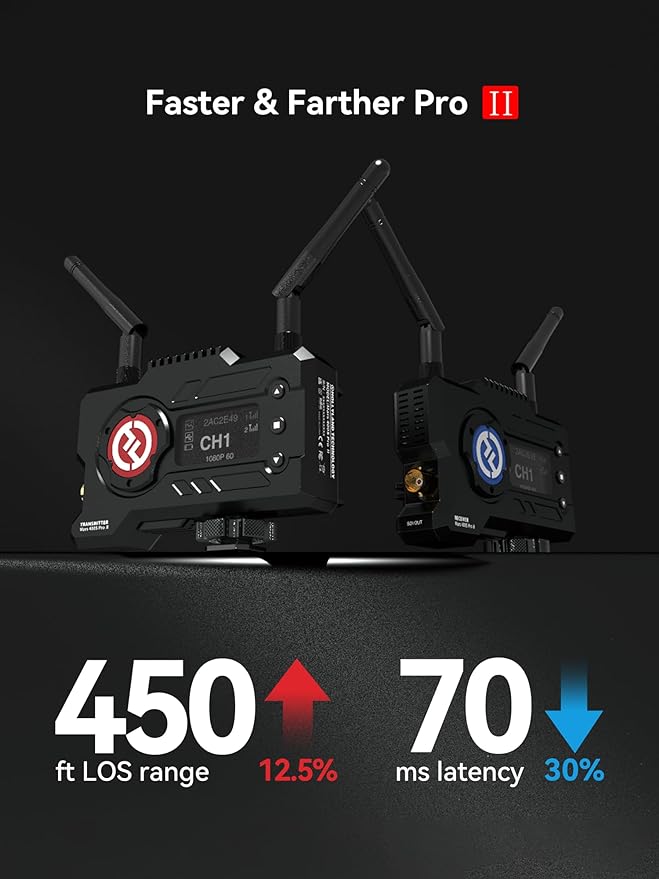 Hollyland Mars 400S PRO II SDI and HDMI Wireless Video Transmission System