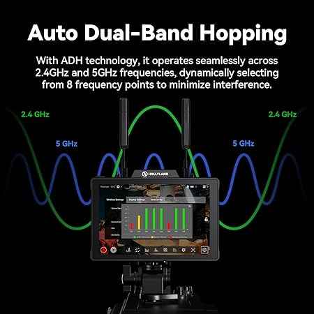 Hollyland Pyro 7 - 7inch Wireless Transceiver Monitor