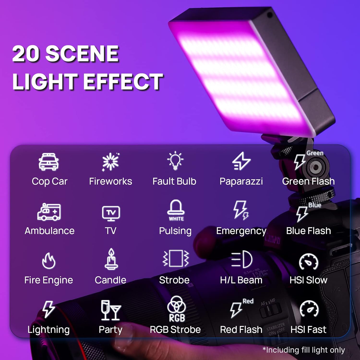 ULANZI LT002/PL-01 RGB VIDEO LIGHT