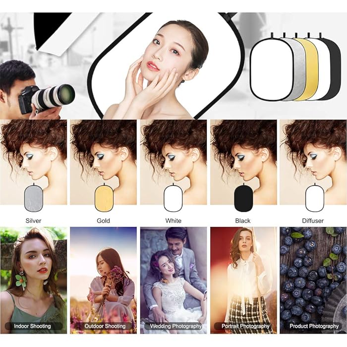 PROMAGE 5IN1 Reflector 150X200cm With Bag