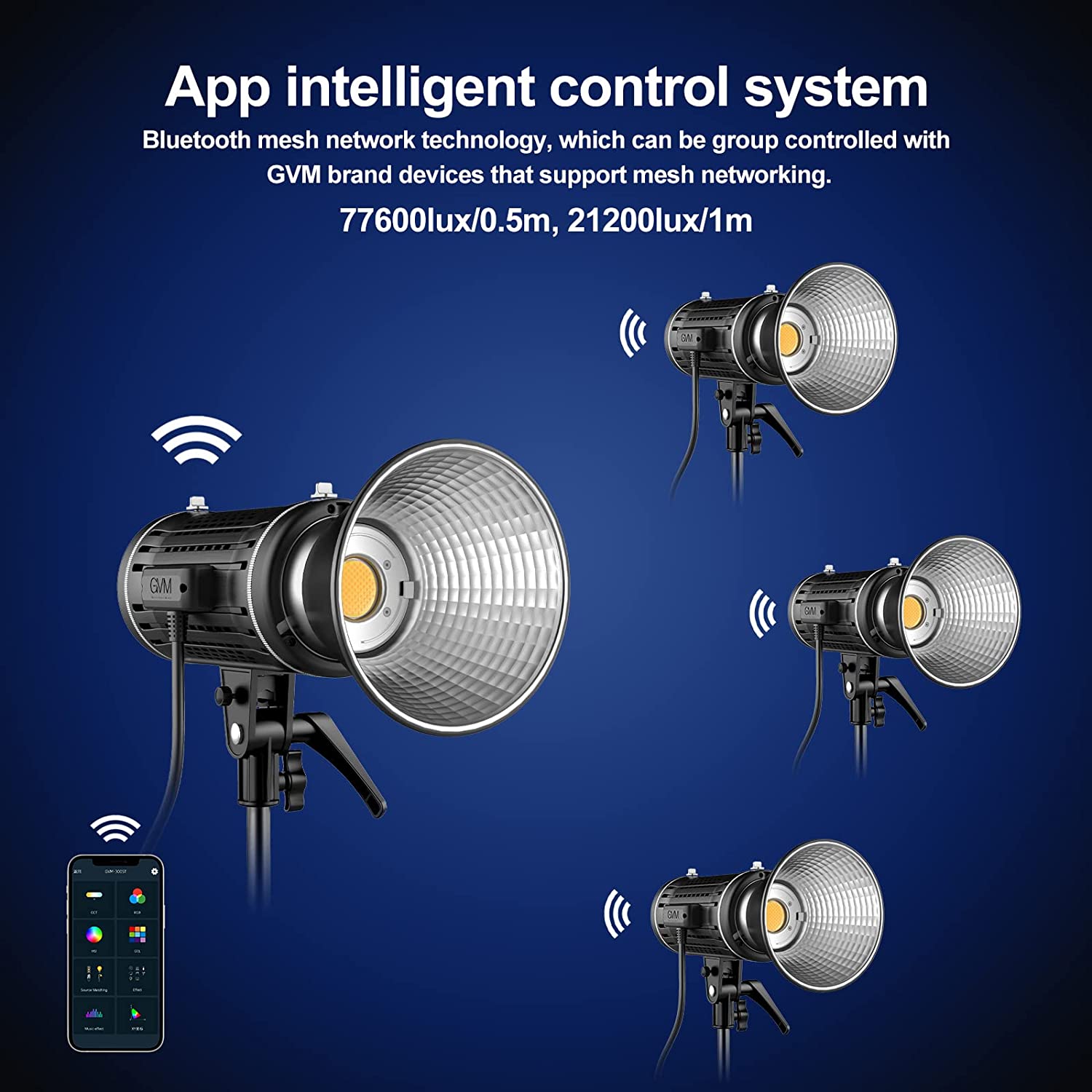 GVM ST100R LED RGB and Bi-Color Double-Headed Video Light (100W)